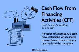 Cash Flow From Financing Activities (CFF): Formula and Calculations